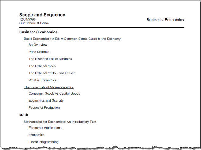 Lesson Plans Scope & Sequence